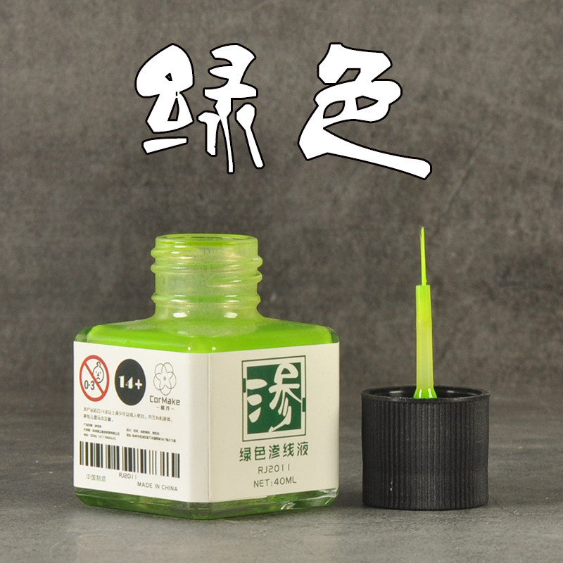 Набор маркеров Tamiya Panel Li – обзор и цена Tamiya Model Paint Set